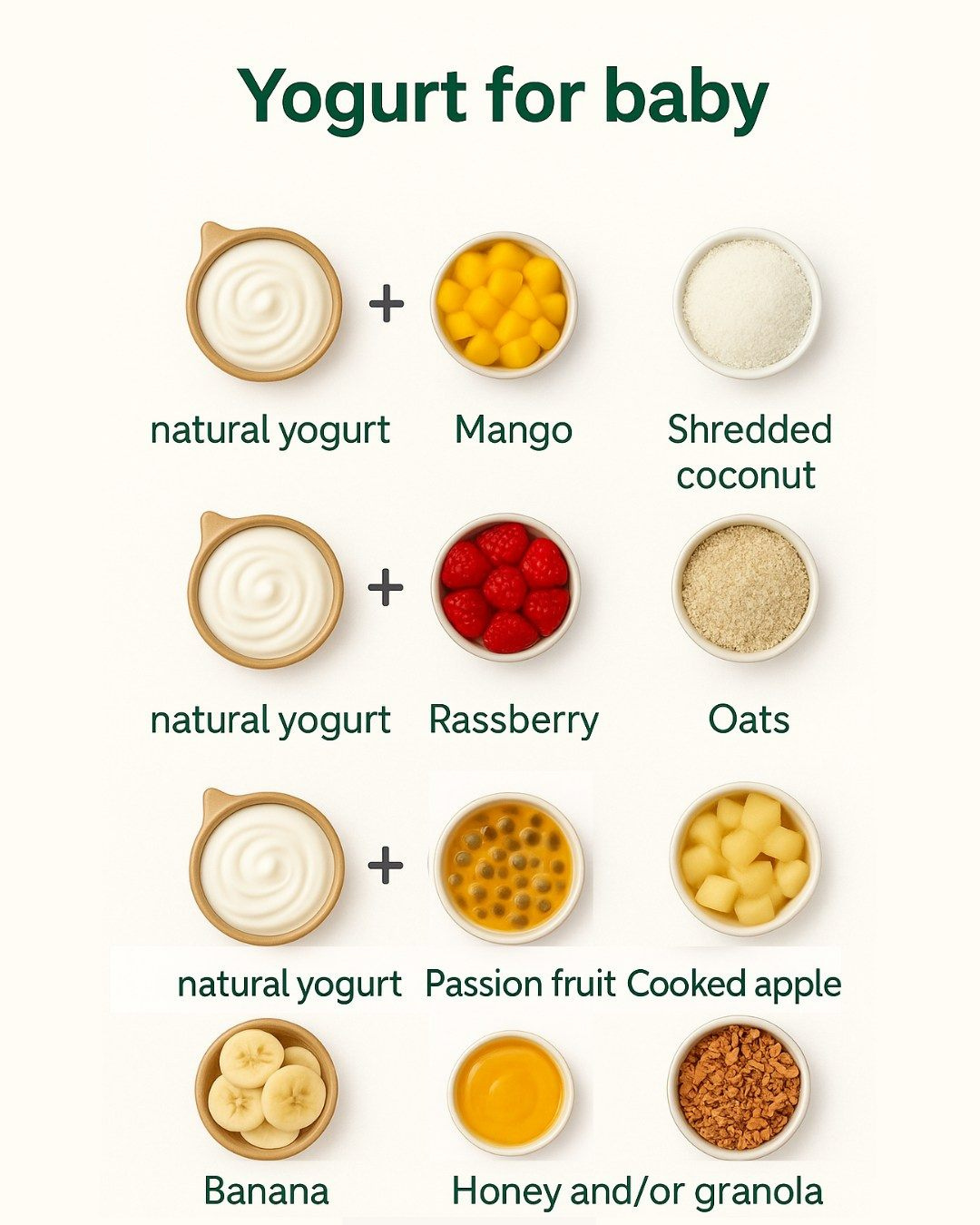 Yogurt Ideas for Your Baby - solidstartjourney.com